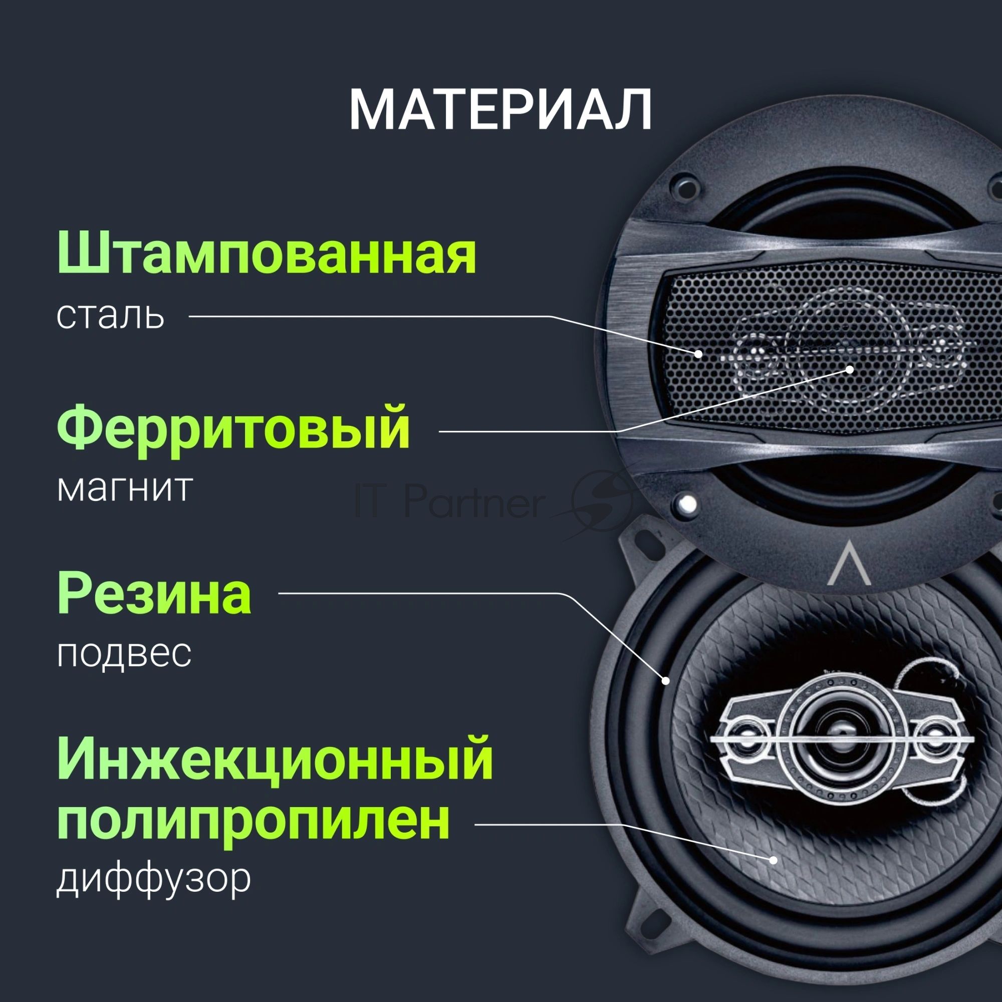 Колонки автомобильные Digma KERNEL MIDI 120Вт 90дБ 4Ом 10см (4дюйм) (ком.:2кол.) коаксиальные двухполосные