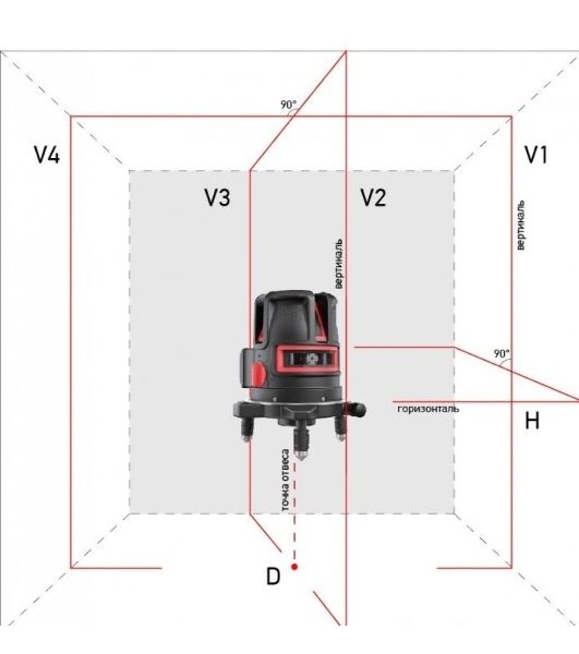 Уровень ADA PROLINER 4V дальность20(70)м точность0.2мм/м лазер2 кейс