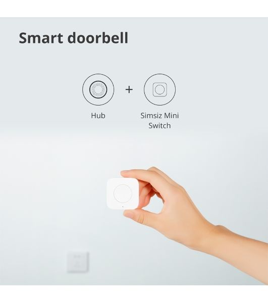 Центр управления умным домом Aqara HUB M1S GEN 2 EU VERSION