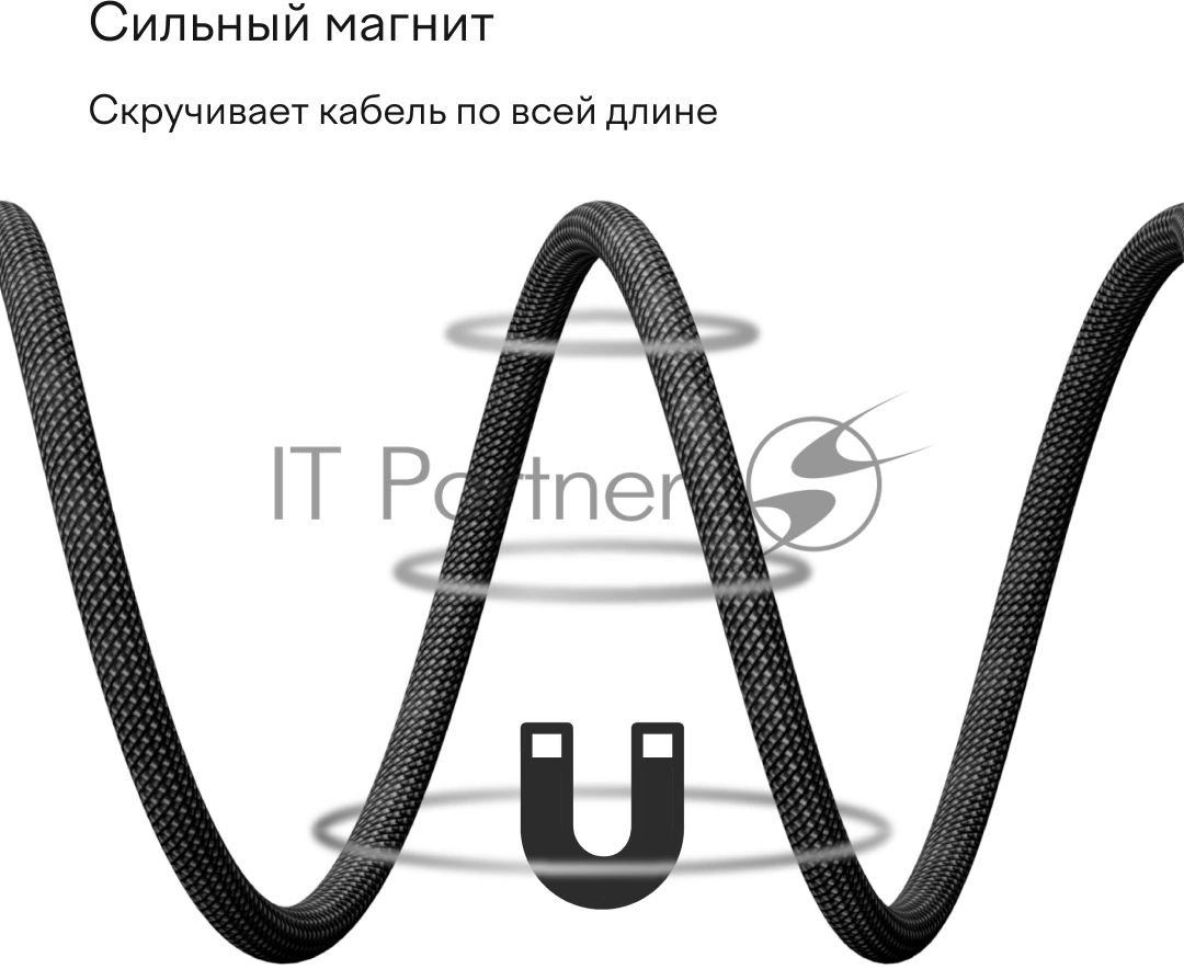 Кабель Magssory CBL001 USB Type-C (m)-USB Type-C (m) 1.2м черный коробка (упак.:1шт)