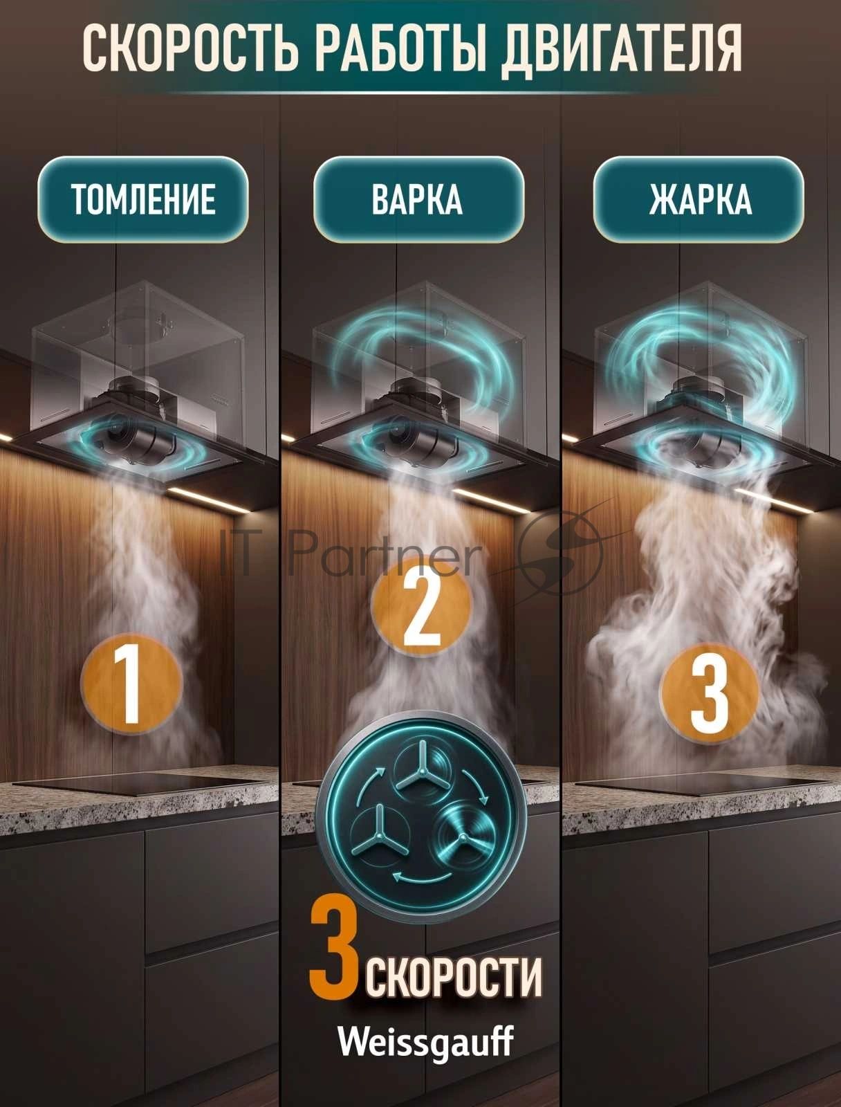 Вытяжка Weissgauff Box 1000 BL Sensor