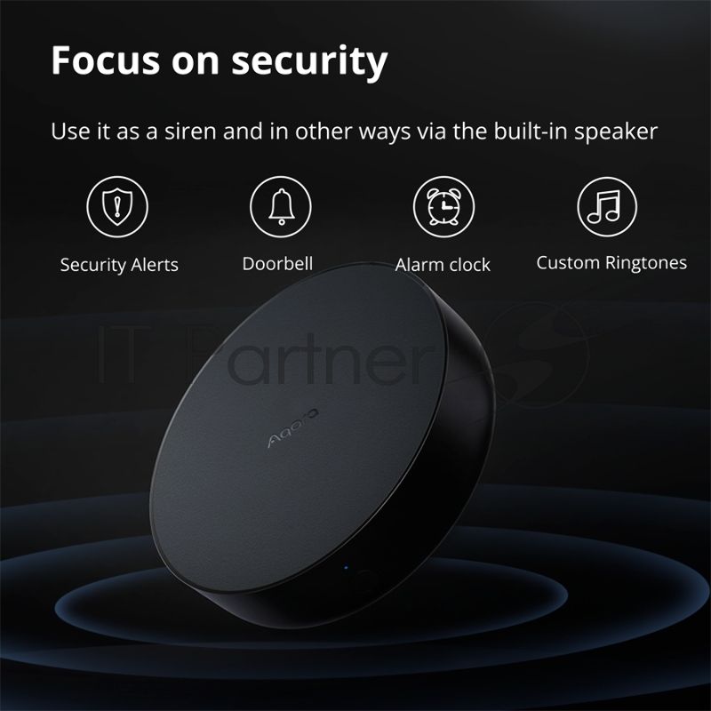 Центр управления Aqara Hub M2