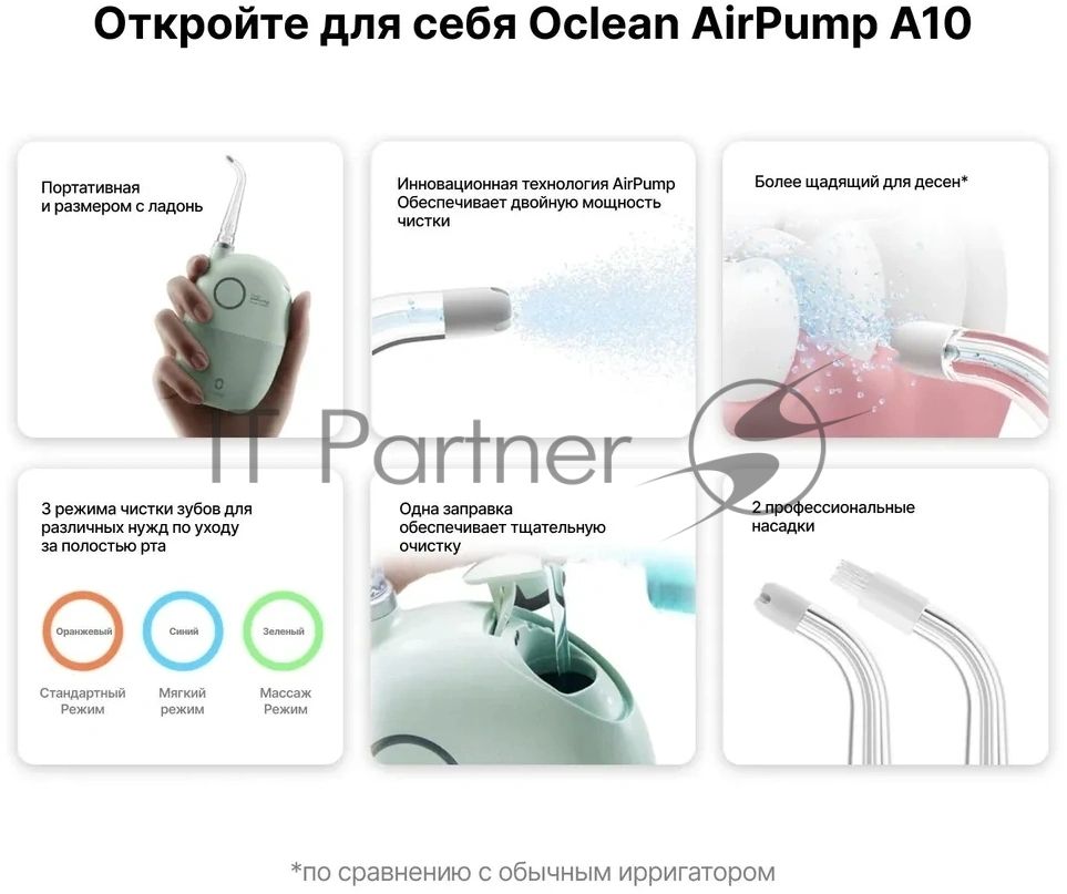 Ирригатор Oclean AirPump A10 W7602 серый, от аккумулятора, 45 мл, 3 режима