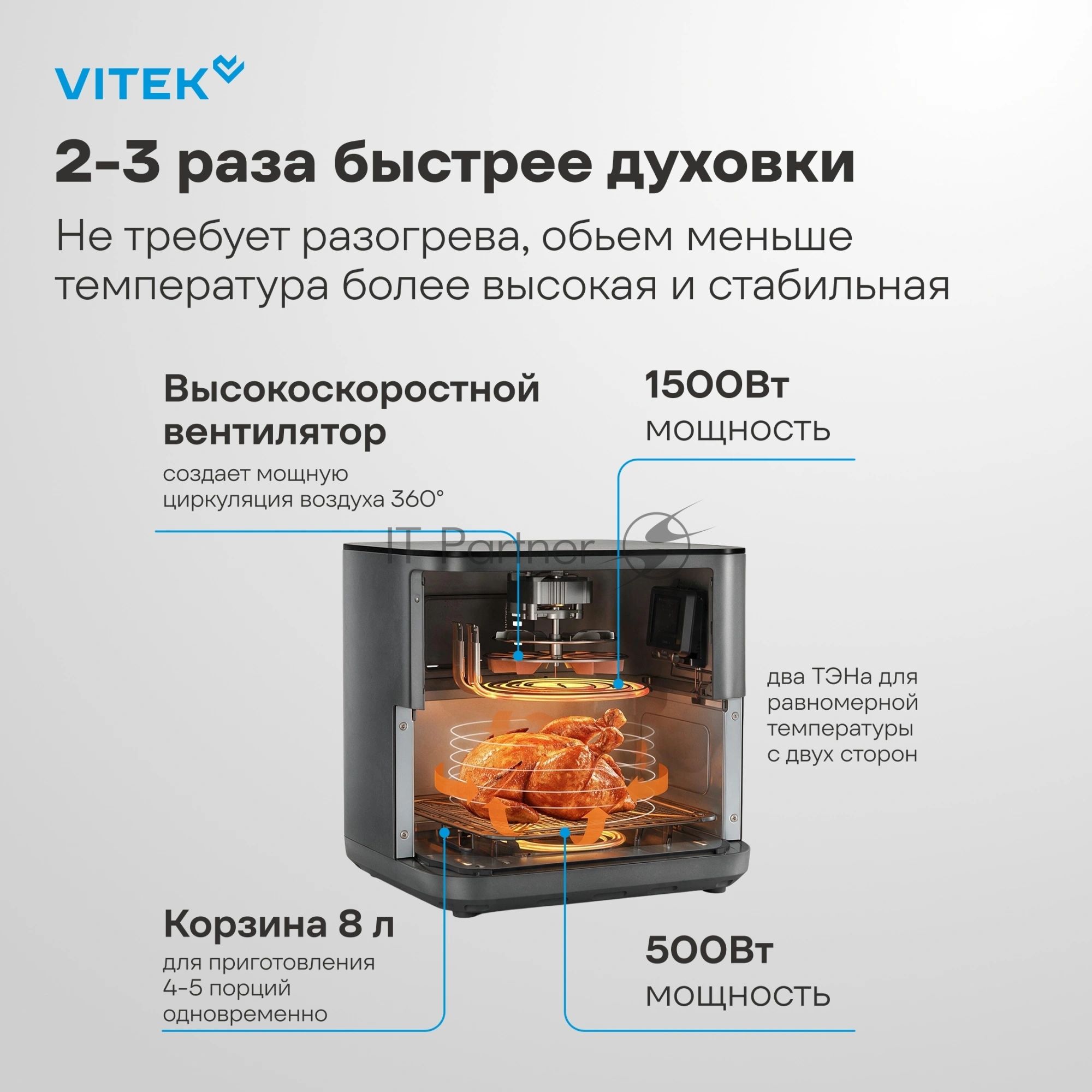 Аэрогриль Vitek VT-AF0001 темно-серый/черный, 2000 Вт, 8 л, сенсор, 12 программ