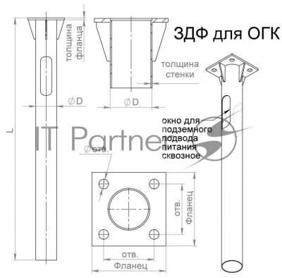 Деталь фундамента закладная для ОГК/ОКК-3.4.5/ОП1ф/КО1 (0.108-1.25х190х130х4х14) Пересвет В00000206