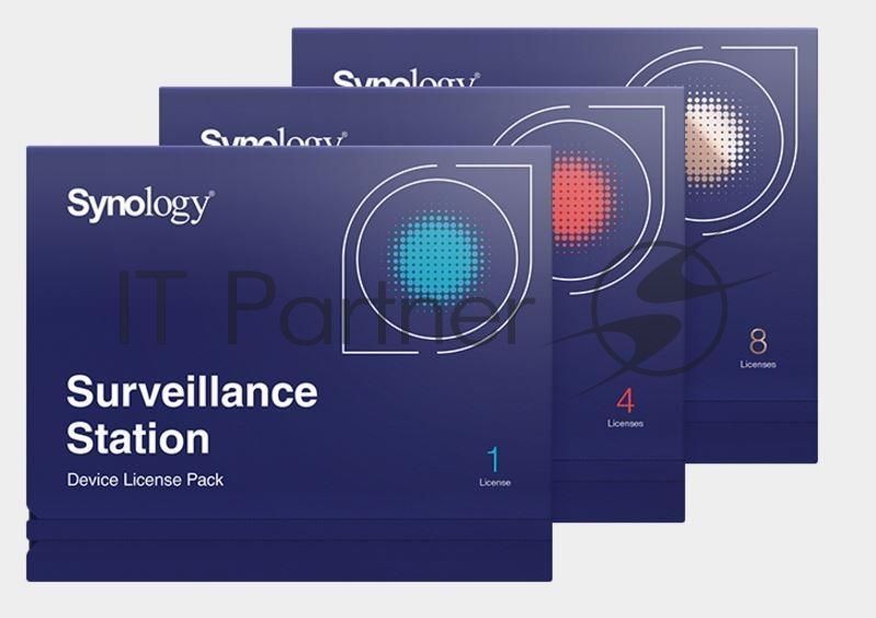 Лицензия /SURVEILLANCE STATION PACK1 DEVICE SYNOLOGY