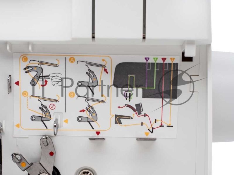 Оверлок Necchi 4455D белый