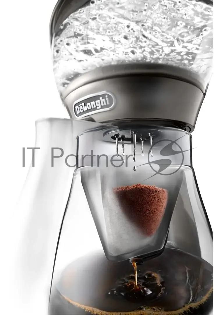 Капельная кофеварка DeLonghi ICM17210