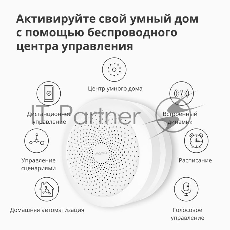 Центр управления умным домом Aqara HUB M1S GEN 2 EU VERSION