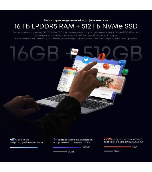 Ноутбук CHUWI MiniBook X touch 10.5"(1920x1200 IPS)/Touch/Intel N-series N150(0.8Ghz)/16384Mb/512SSDGb/noDVD/Int:Intel UHD Graphics/Cam/BT/WiFi/war 1y/0.98kg/Win11Home + мышь