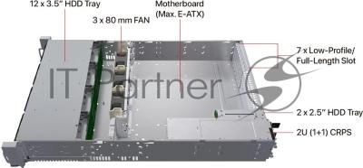 Серверный корпус Ablecom 2U CS-R29-05P; E-ATX, ATX, Micro-ATX, Mini-ITX MBs; 12 x 3.5'' hs; 1200W CRPS(1+1); no rails