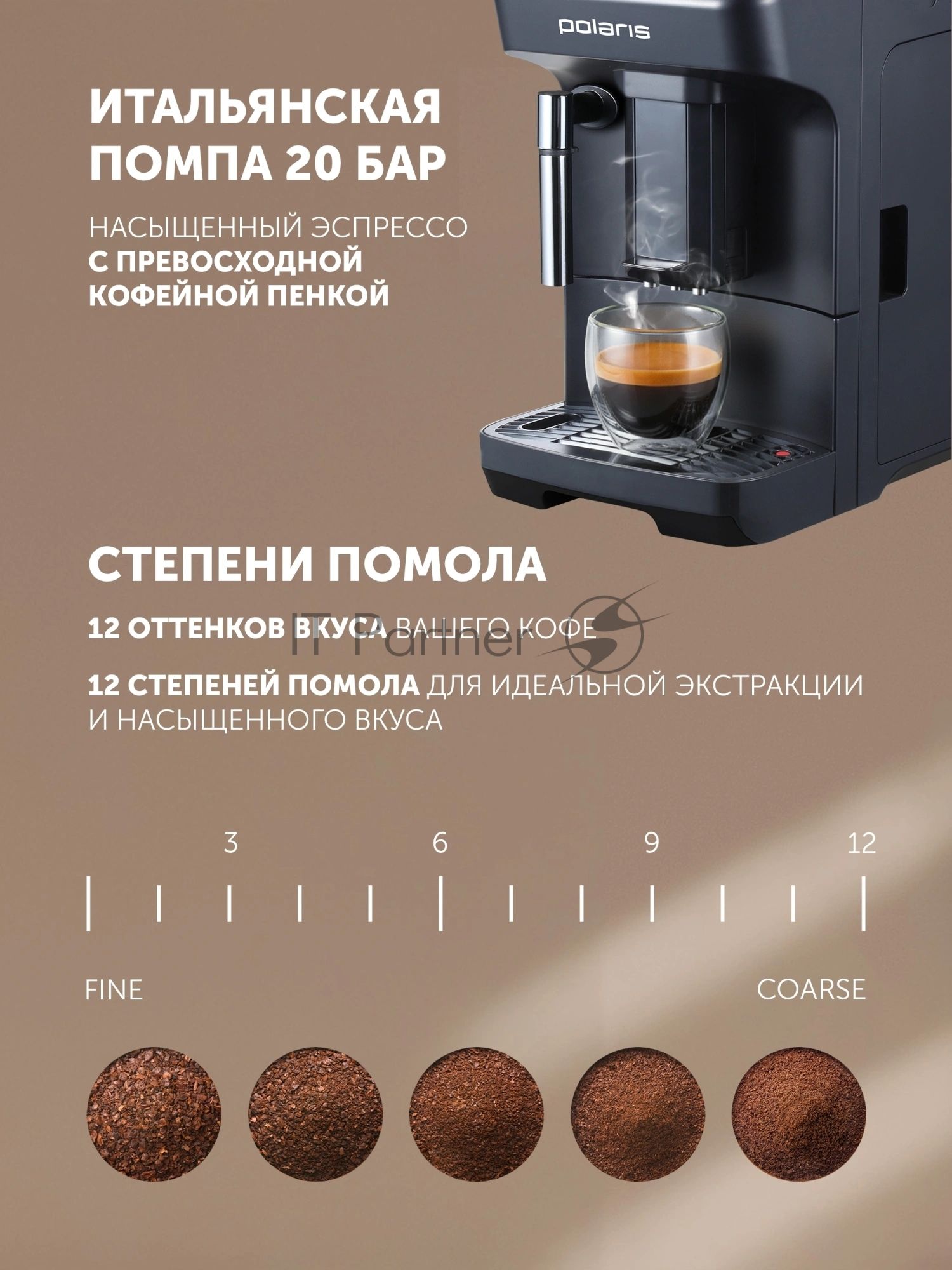 Кофемашина Polaris PACM 2048SW 1450Вт черный