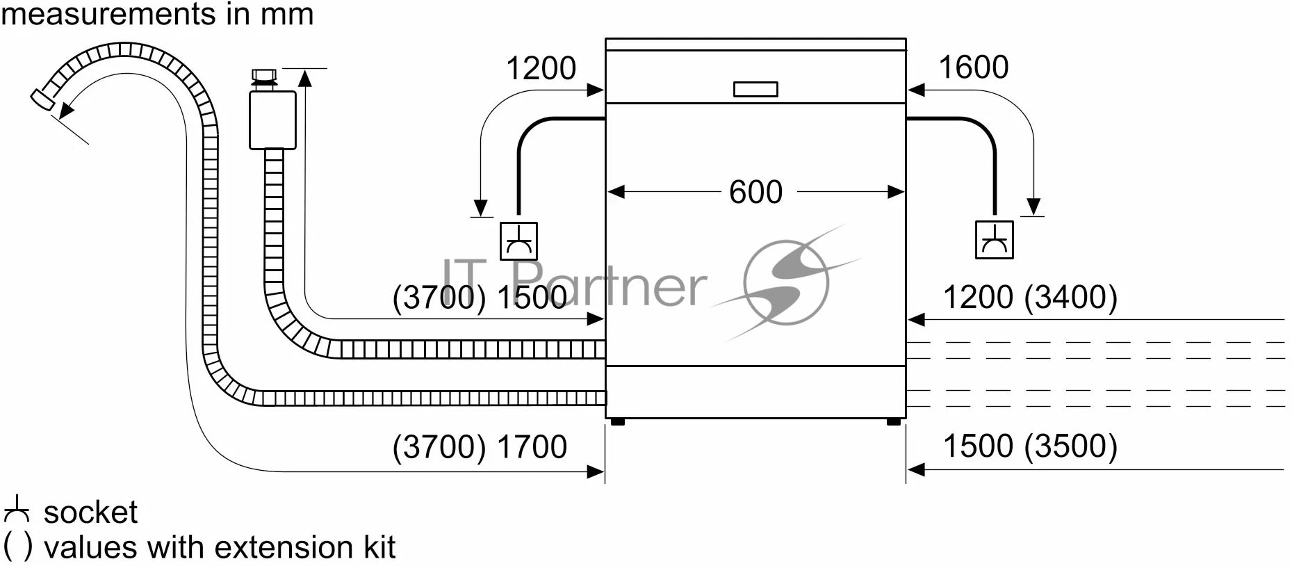 Посудомоечная машина Bosch SMS8ZDW86Q, белый, 60 см, 13 компл., сушка цеолитная, 40 дБ, класс A++