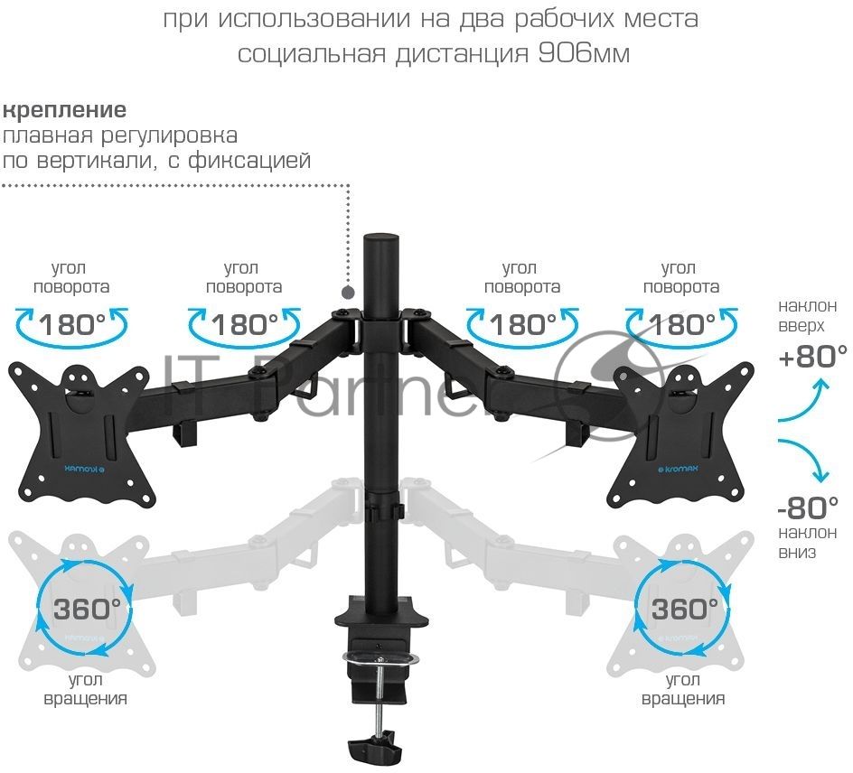 Кронштейн для монитора Kromax CASPER-508 черный 4 шт/уп. 10"-32", max 2x10 кг, 6 ст св., нак. ±80°, пов. 360°, max VESA 100x100 мм.
