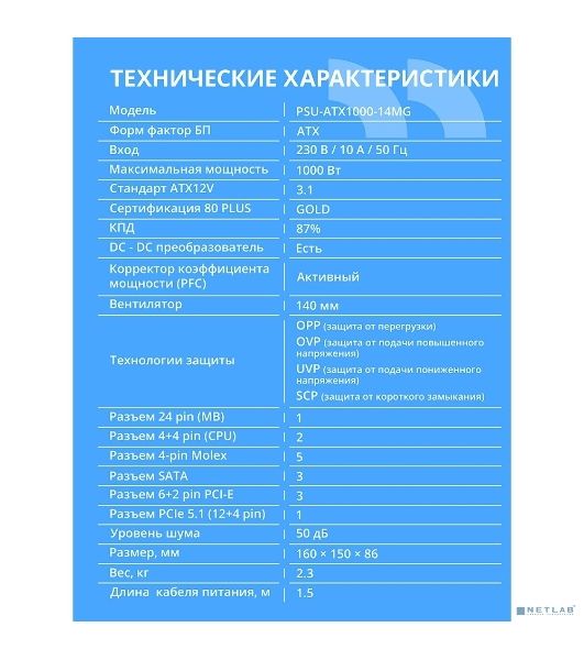 Блок питания CBR ATX 1000W 80+ Gold, Full Modular, DC-DC, APFC, 24pin, 1*PCIE5.1(12+4pin), 2*8-pin(4+4P), 3*6+2pin, 3*SATA, 5*IDE, 14cm fan, 1.5м кабель питания, черный [PSU-ATX1000-14MG] BOX