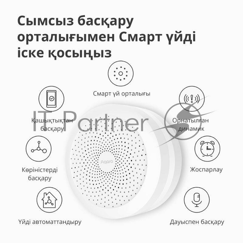 Центр управления умным домом Aqara HUB M1S GEN 2 EU VERSION