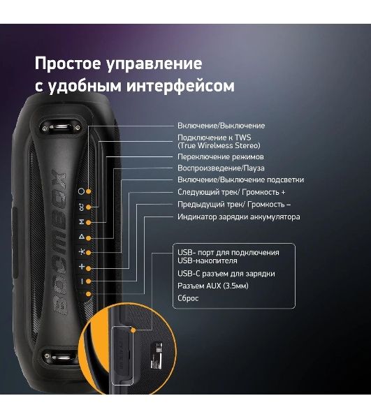 Колонка портативная Digma D-PS1530 черный/черный 50W 2.1 BT 10м 3000mAh