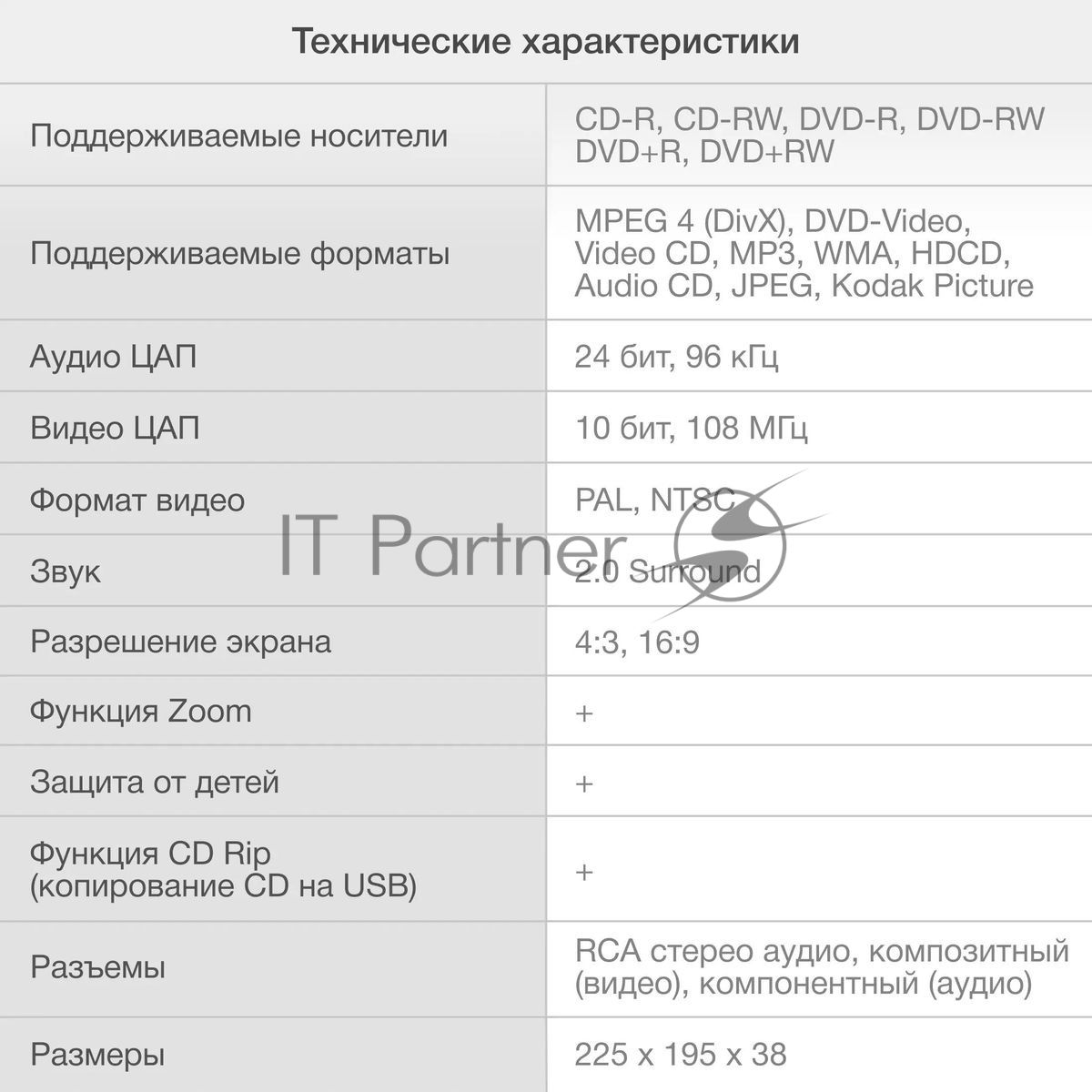 Плеер DVD Hyundai H-DVD100 черный ПДУ