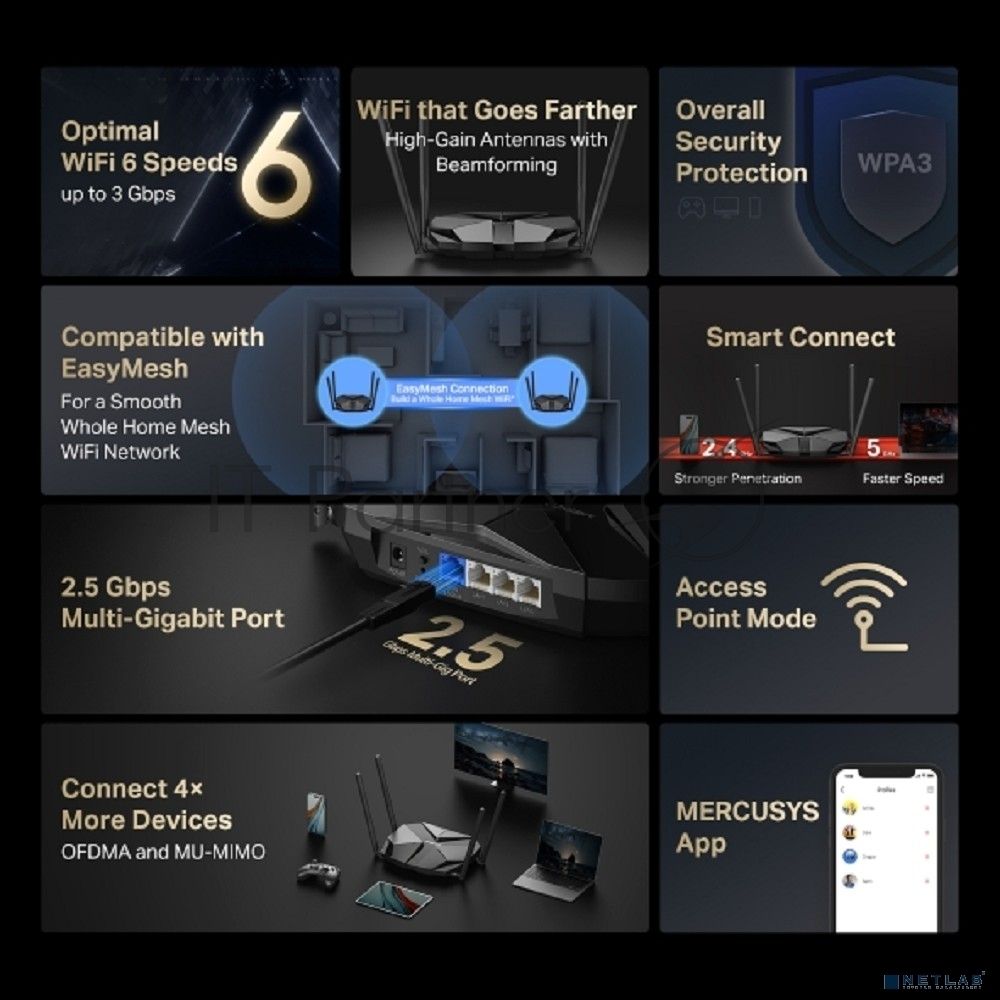 Двухдиапазонный Wi-Fi Роутер Mercusys MR85X
