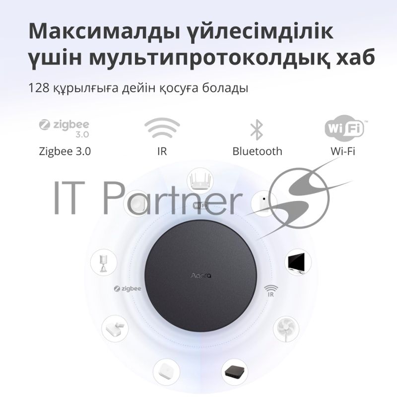 Центр управления Aqara Hub M2