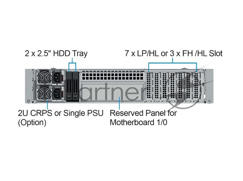 Серверный корпус 2U rackmount CS-R28-03P, EATX, ATX, Micro-ATX and Mini-ITX mb, 8*3.5" HS SAS/SATA, 12G BP, w/RPSU 1200w, no rails