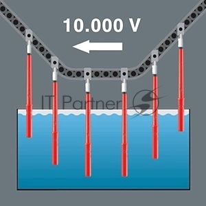 Набор отверток Wera WE-135906 в компл.:16 предметов