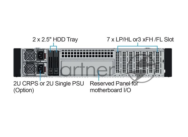 Серверный корпус Ablecom 2U CS-R29-04P E-ATX, ATX, Micro-ATX, Mini-ITX MBs; 12 x 3.5'' hs + 2 x 2.5'' hs rear; 800 Wt CRPS(1+1); no rails