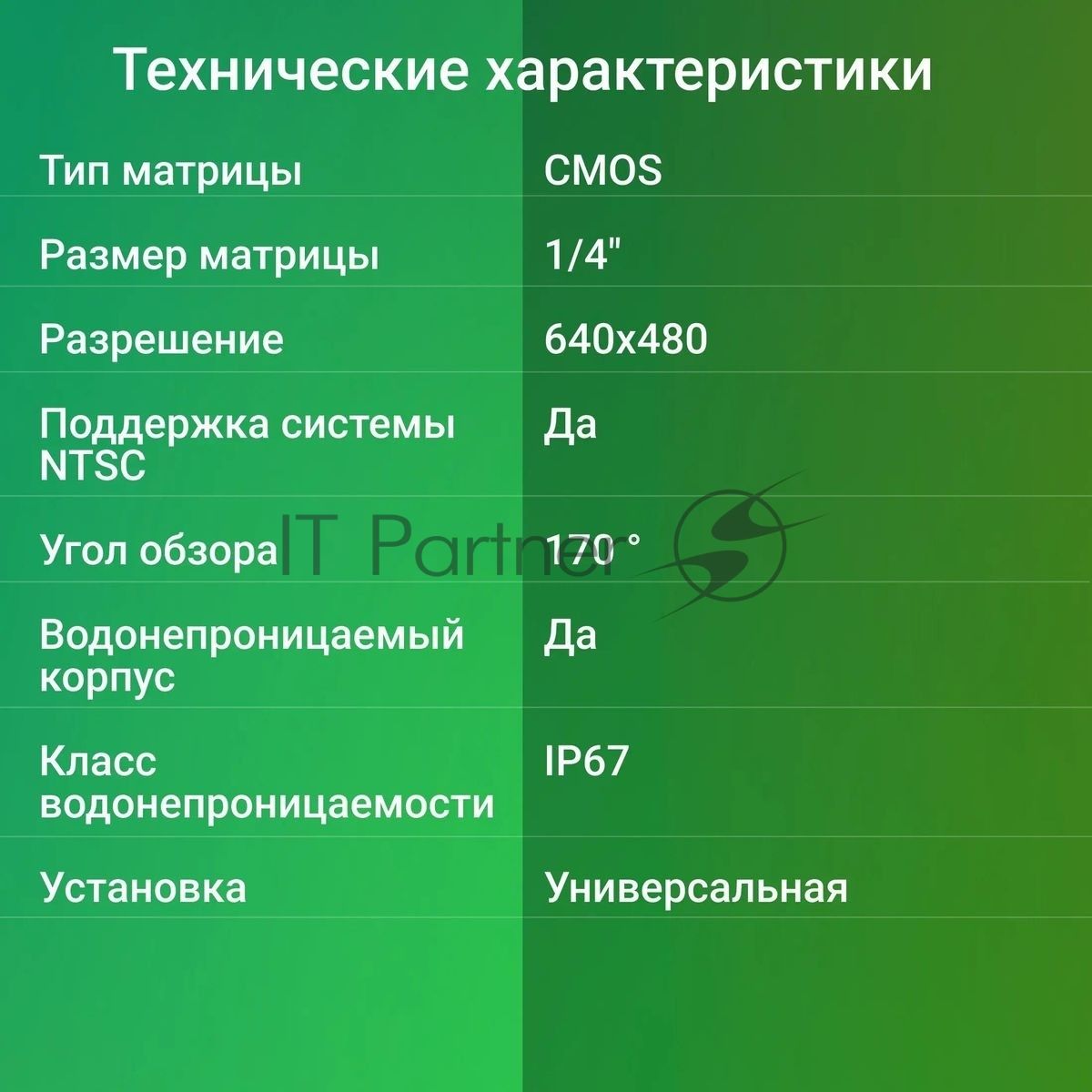 Камера заднего вида Digma DCV-110 универсальная