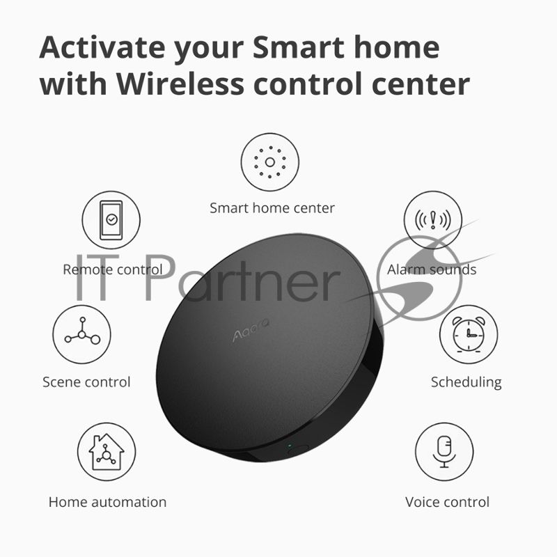 Центр управления Aqara Hub M2