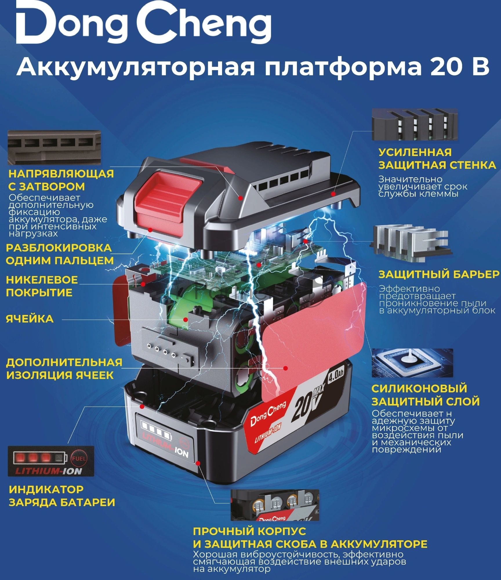 Перфоратор DongCheng DCZC22, SDS-plus, 20 В, 2,1 Дж, от аккумулятора
