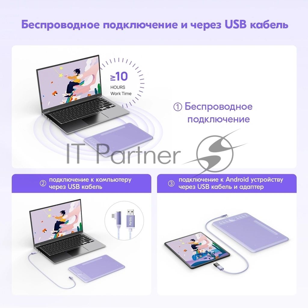 Графический планшет Parblo Intangbo SW USB Type-C фиолетовый