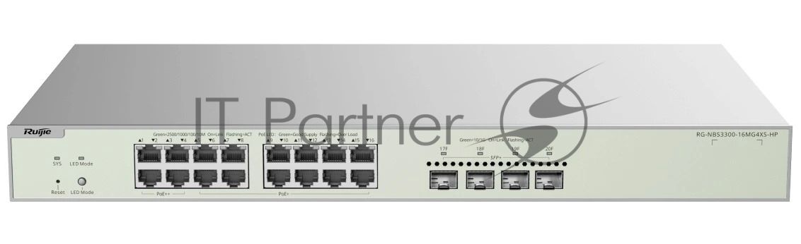 Коммутатор Ruijie Reyee RG-NBS3300-16MG4XS-HP, 16×2.5 Гбит/с PoE++ + 4×10 Гбит/с SFP+ Uplink, управляемый