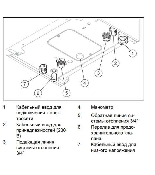 Котел электрический Скат 24 КE 14 настенный 24 кВт одноконтурный