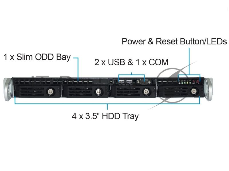 Серверный корпус Ablecom 1U chassis; Mini-ITX, Micro-ATX, ATX MBs; 4 x 3.5'' hsb; 2 x USB; 1 x COM port (Front); 1 x FH expantion slot; 600W (1+1) (80 Plus Platinum); no rails