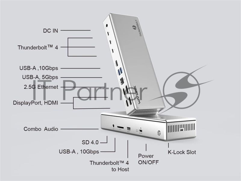 Док-станция WAVLINK Thunderbolt 4 Quad Display/96W Power Delivery Include 20V/11.5A Power Adapter/4xUSB3.0/3xThunderbolt 4/2xDP 4K 60HZ/2xHDMI 4K 60HZ/1xGigabit LAN/1xCombo Audio Jack/1xCardReader