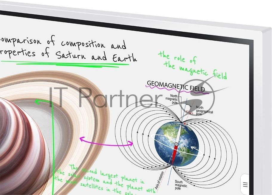 Панель Samsung WM65B Flip Chart Pro белый, 65 ", 3840x2160, 16:9, E-LED BLU, 350 кд/м2, 8 мс, cенсорный, 4000:1, 178°/178° (RUS)