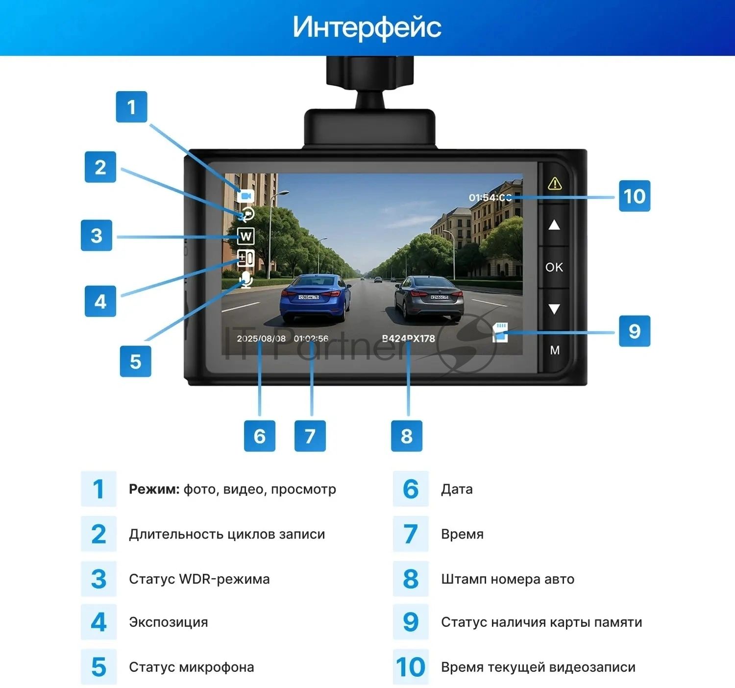 Видеорегистратор TrendVision VICTORY DUAL черный 2Mpix 1080x1920 1080p 170гр. GPS GP6248