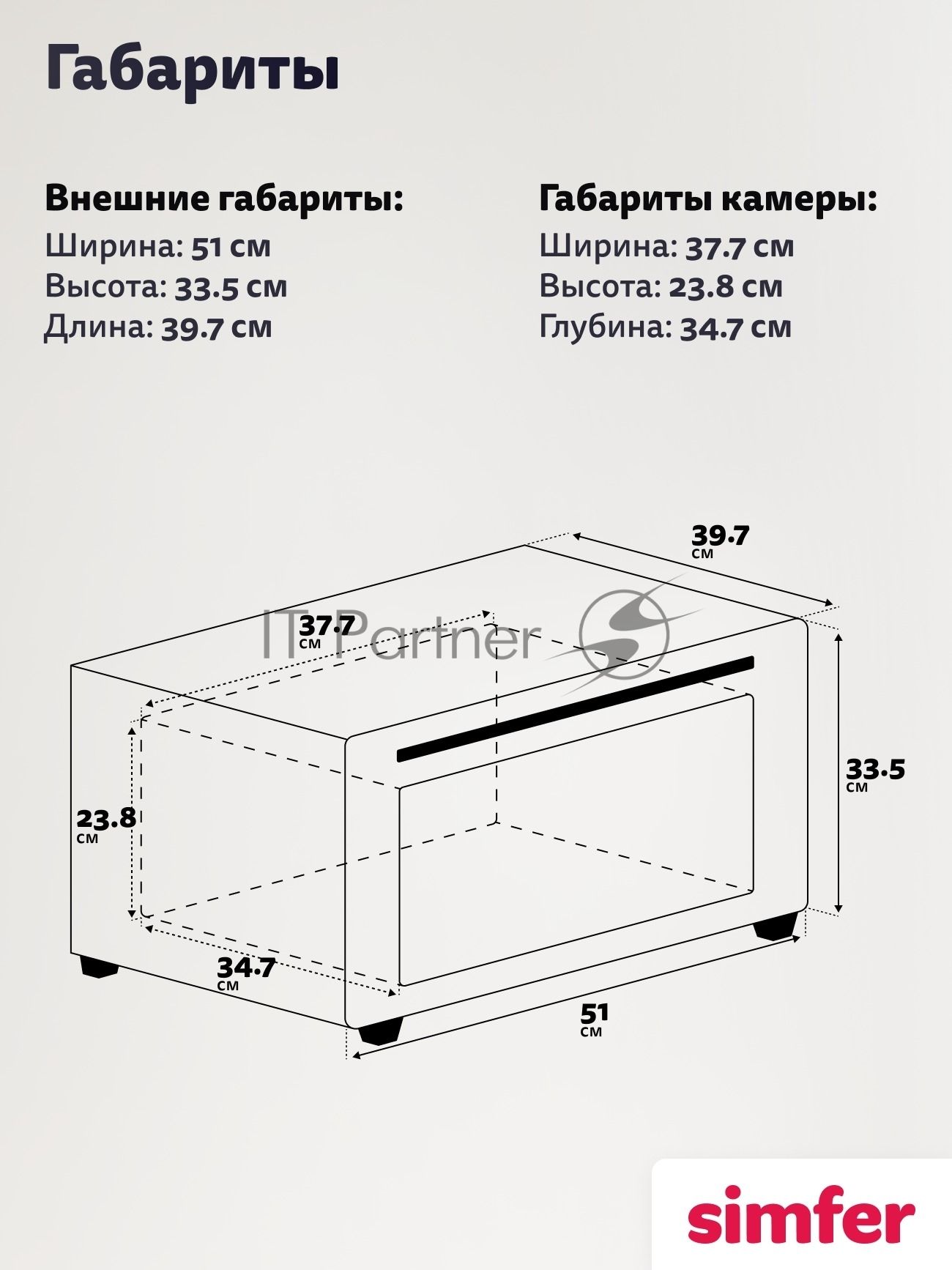 Мини-печь Simfer M30B15