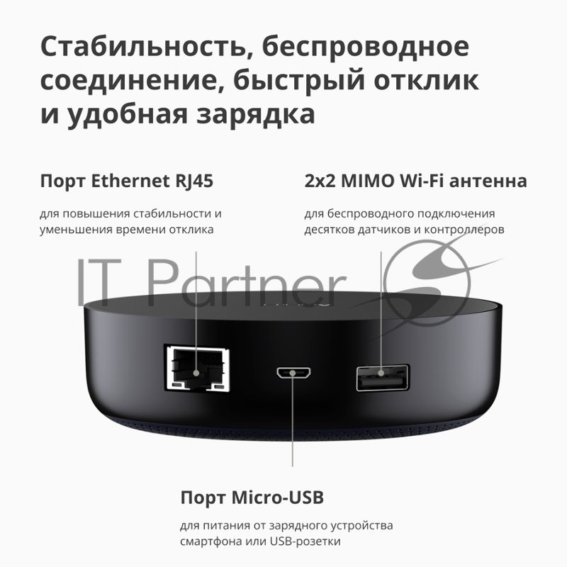 Центр управления Aqara Hub M2