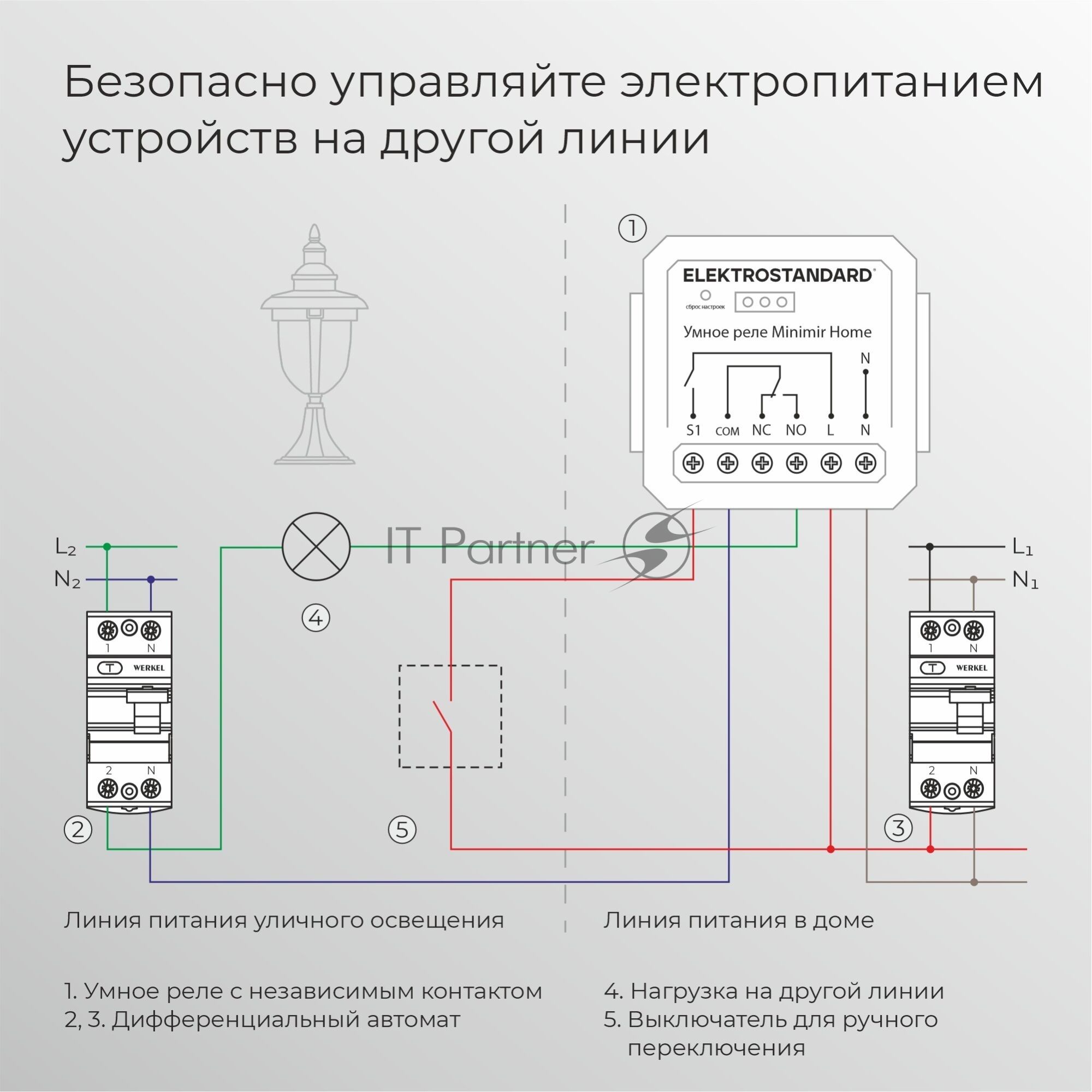 76010/00 реле Умный дом с независимым контактом