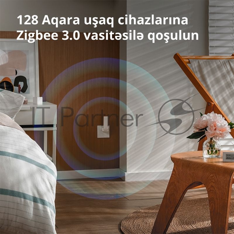Центр управления Aqara Hub E1