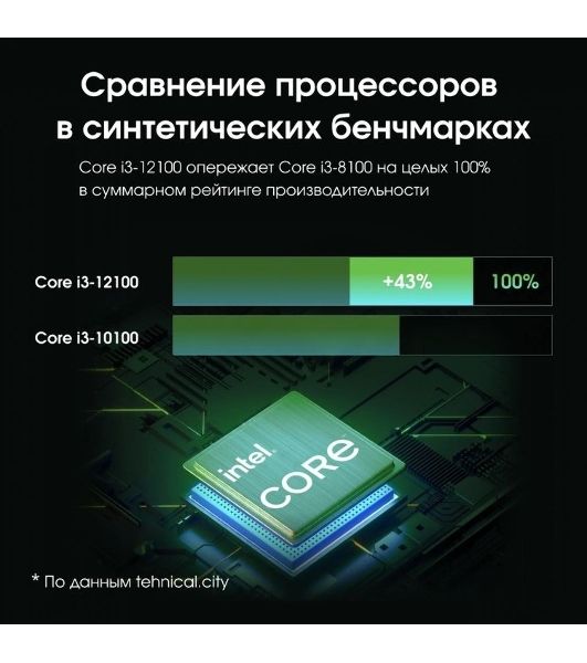 Моноблок Digma Pro Base 23.8" Full HD i3 12100 (3.3) 16Gb SSD512Gb UHDG 730 Windows 11 Pro GbitEth WiFi BT 90W клавиатура мышь Cam черный 1920x1080