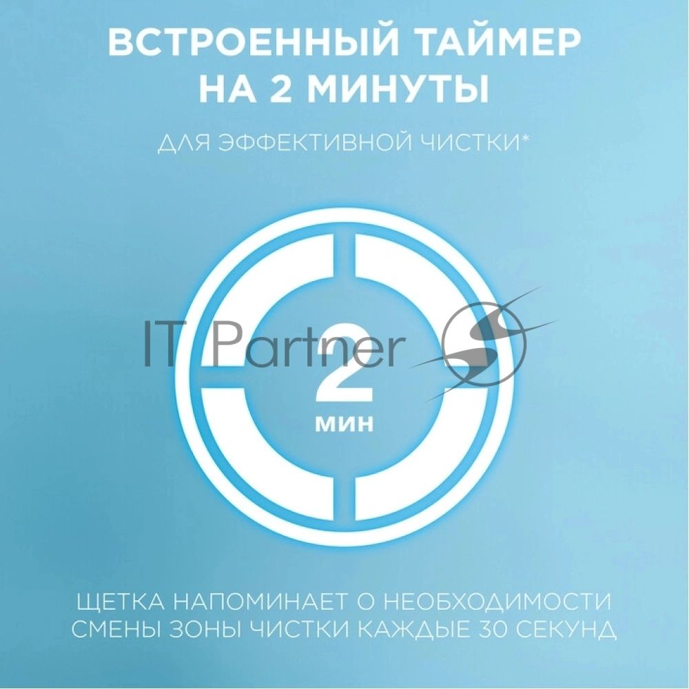 Зубная щетка электрическая Oral-B Pro 3 80870249 голубой