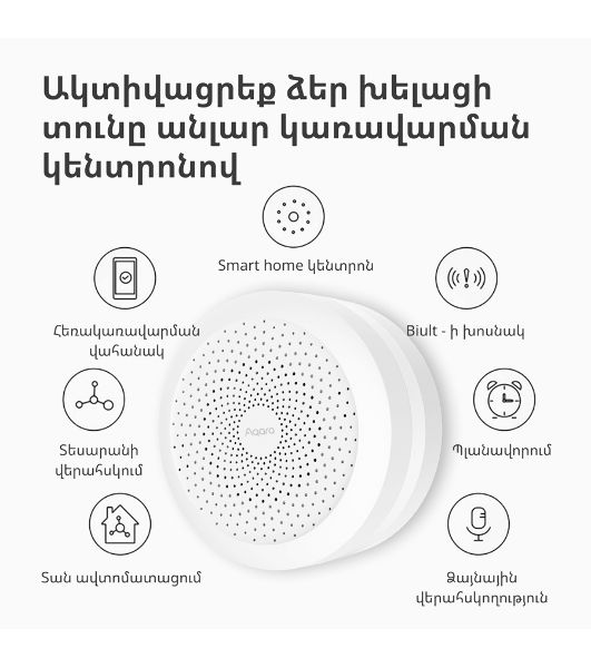 Центр управления умным домом Aqara HUB M1S GEN 2 EU VERSION