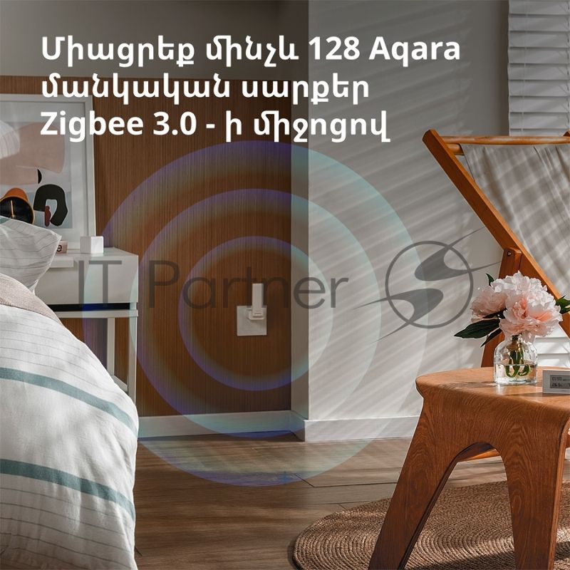 Центр управления Aqara Hub E1