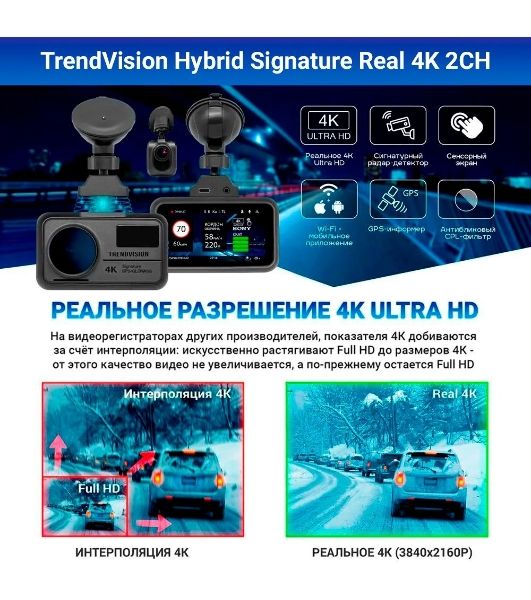 Видеорегистратор с радар-детектором TrendVision Hybrid Signature Real 4K 2CH GPS ГЛОНАСС