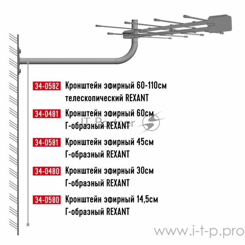 Кронштейн эфирный Rexant Г-образный, 30 см