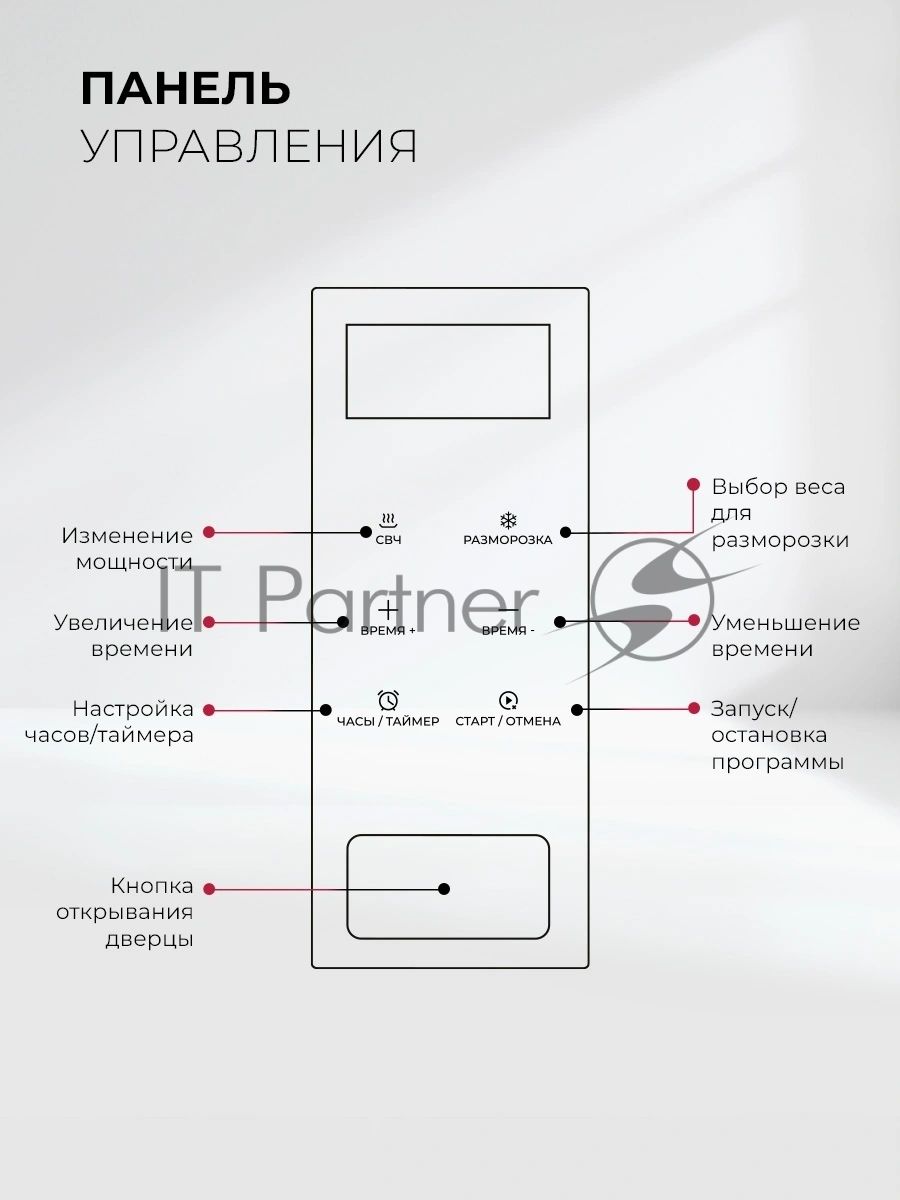 Встраиваемая микроволновая печь Lex BIMO 15.02N GR серый, 15 л, 600 Вт, переключатели - сенсор