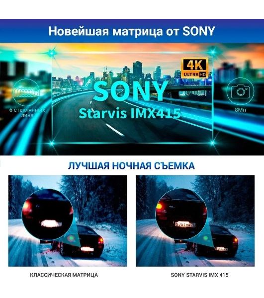 Видеорегистратор с радар-детектором TrendVision Hybrid Signature Real 4K 2CH GPS ГЛОНАСС
