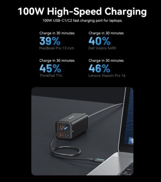 Сетевое зарядное устройство Vention на 4 порта GaN 100W USB (C+C+A+A) черный, шт.
